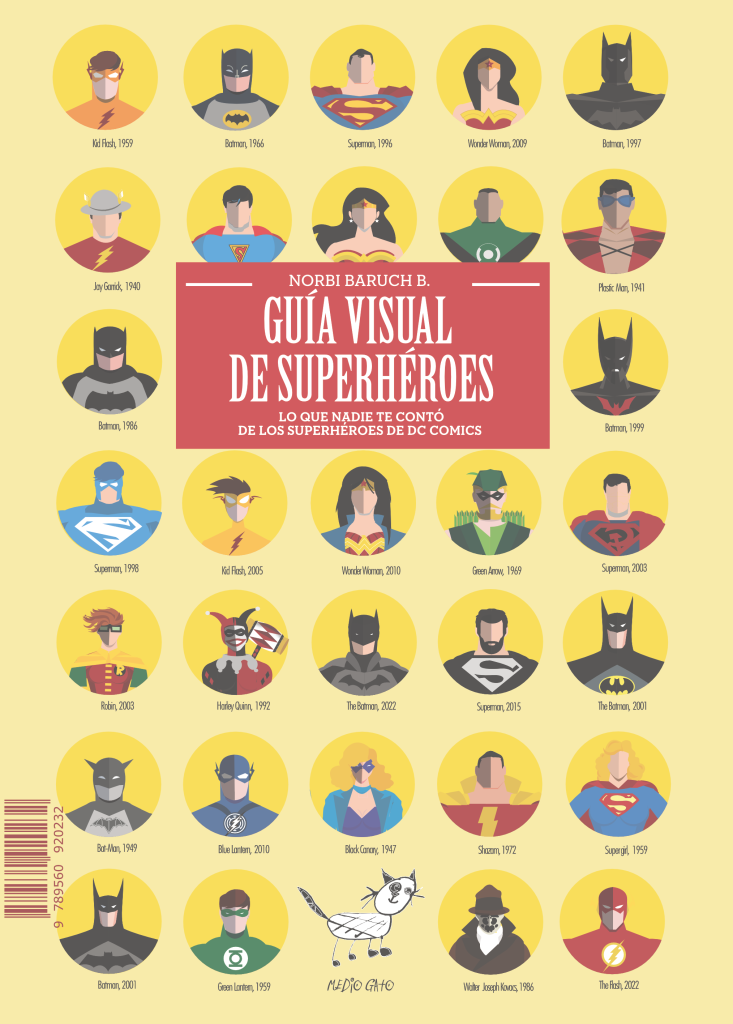 Guía visual de superhéroes